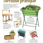 Magazine MAISON & TRAVAUX - N°280 - 2017