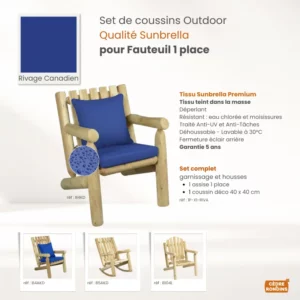 Set coussins Sunbrella Bleu Fauteuil 1 place