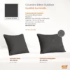 Coussin Déco Carrée Rectangulaire Sunbrella Carbon