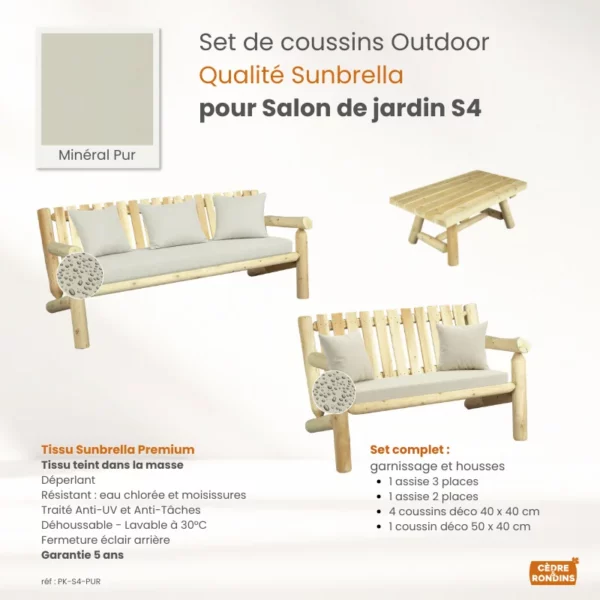 Set coussins Sunbrella Canvas Salons S4