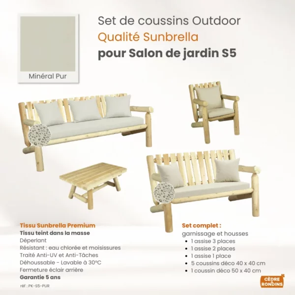 Set coussins Sunbrella Canvas Salon S5
